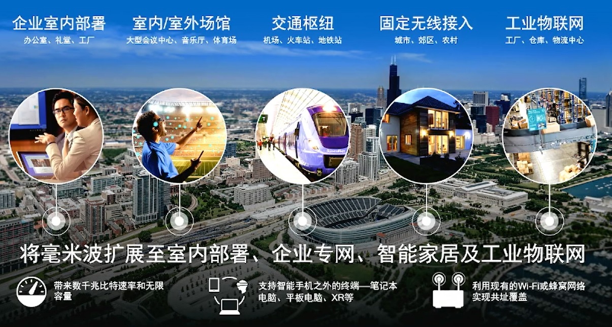 5G毫米波的“苦”与“甜”