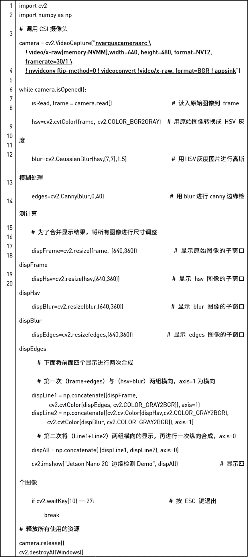 嵌入式开发板加入AI能力以后，现在的AI开发长什么样？